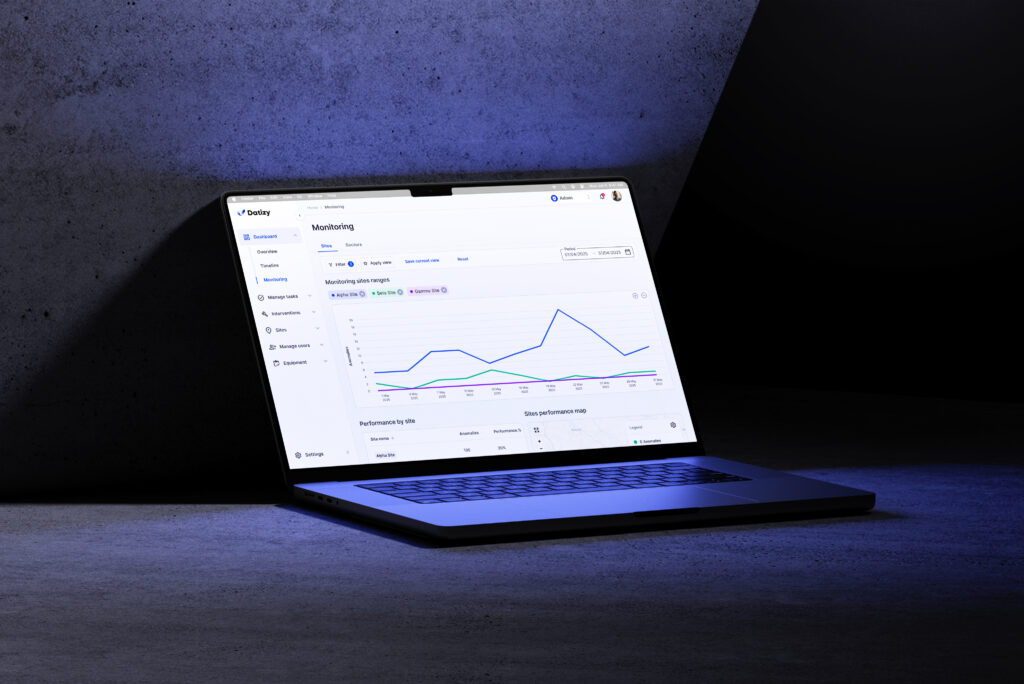 Smarter Oversight, Better Performance: Discover Datizy’s New Dashboard
